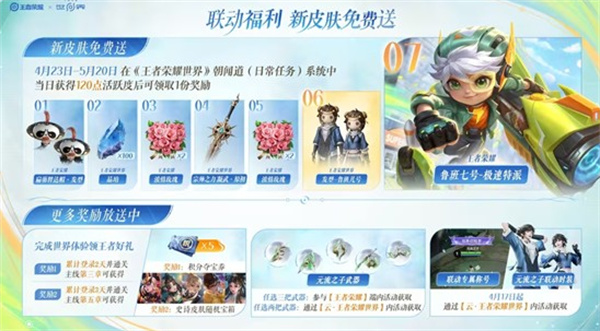 王者荣耀联动活动任务奖励图