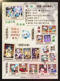 崩坏星穹铁道刻律德菈角色图