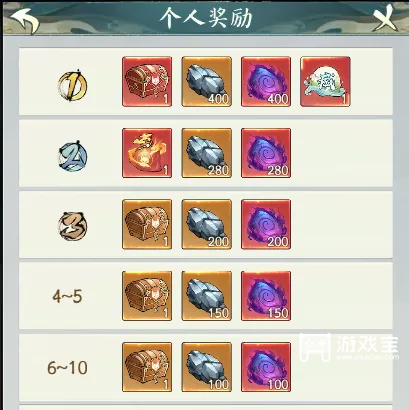 寻道大千妖盟攻城战攻略图