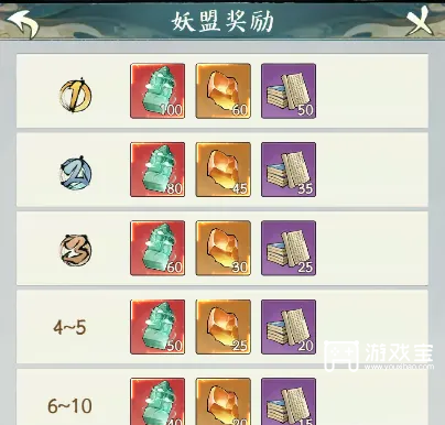 寻道大千妖盟攻城战玩法图