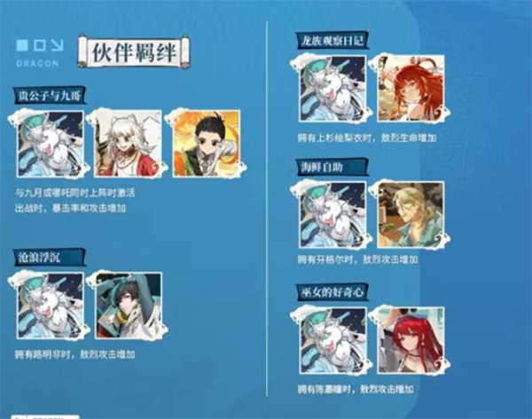 龙族卡塞尔之门敖烈阵容加成