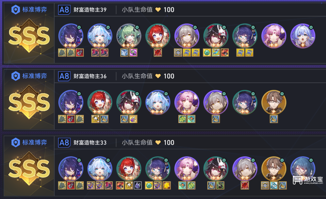 崩坏星穹铁道货币战争希儿伤害数据图