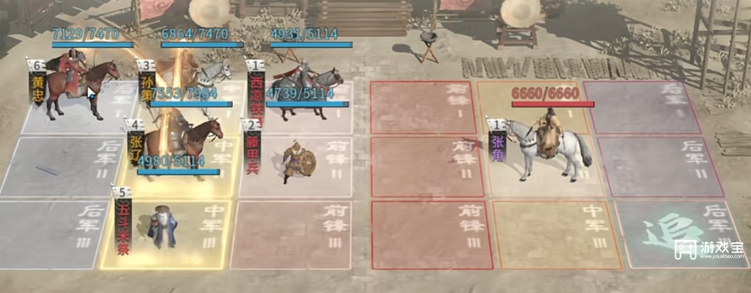 三国天下归心名将来访张角关卡阵容搭配