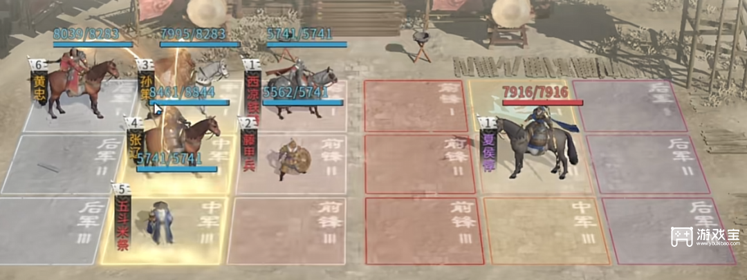 三国天下归心名将来访夏侯惇关卡阵容搭配