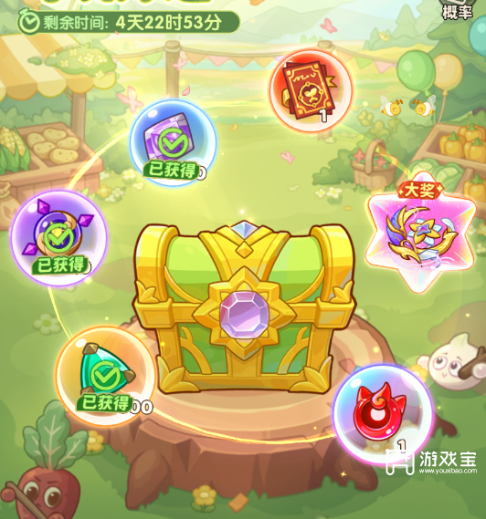 保卫向日葵活动成本计算