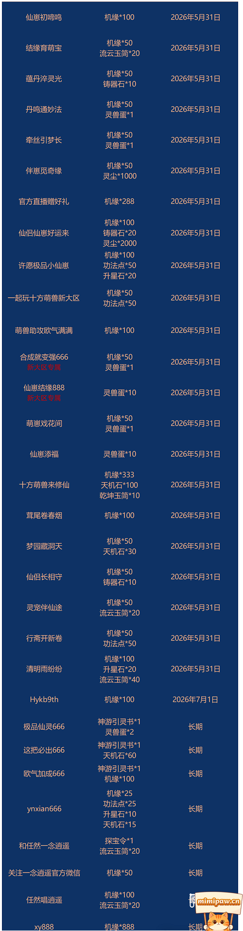 一念逍遥五月密令展示图
