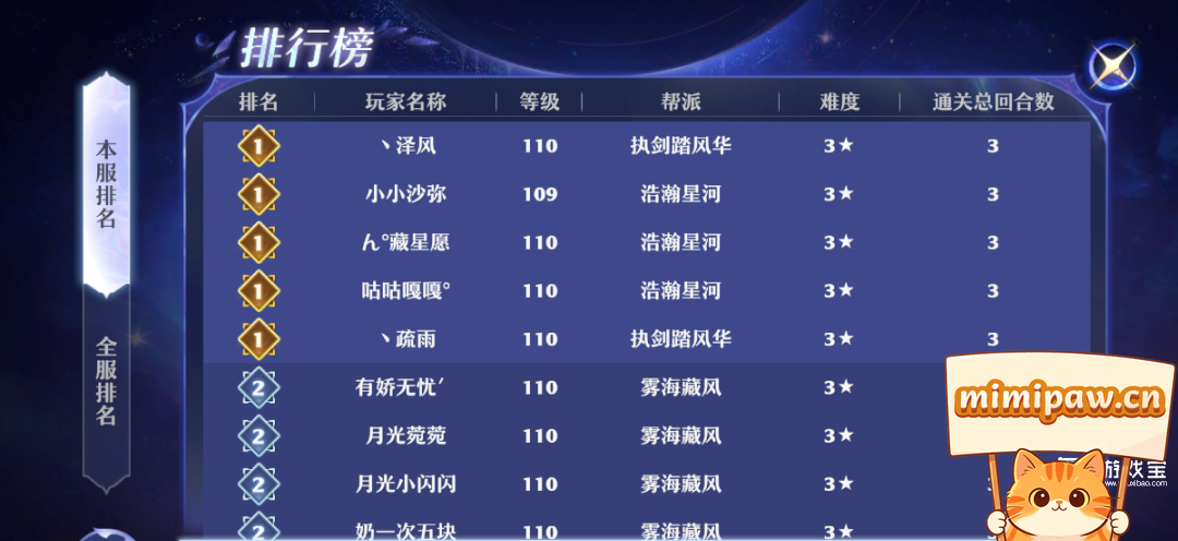 梦幻新诛仙永夜女王排行榜奖励图