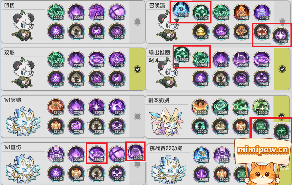 杖剑传说七转贤者通用技能模版
