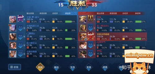 王者荣耀对战任务界面截图