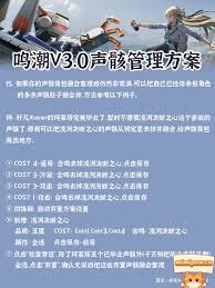 鸣潮声骸管理方案套装码兑换界面截图