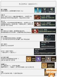 风之痕迹游戏活动界面截图