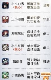 幻灵召唤师疾风隼速度型幻灵