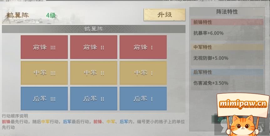 锥形阵站位示意图