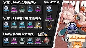 绝区零能量核心材料图示