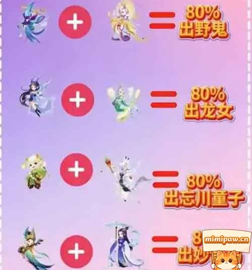 梦幻西游手游协力法宠合宠攻略图