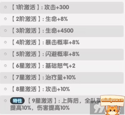 耀11星火麟加成效果