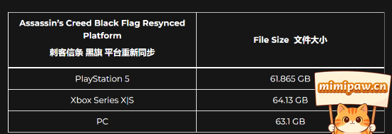 刺客信条黑旗记忆重置各平台容量对比