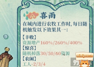 毕星主动技能喜雨效果
